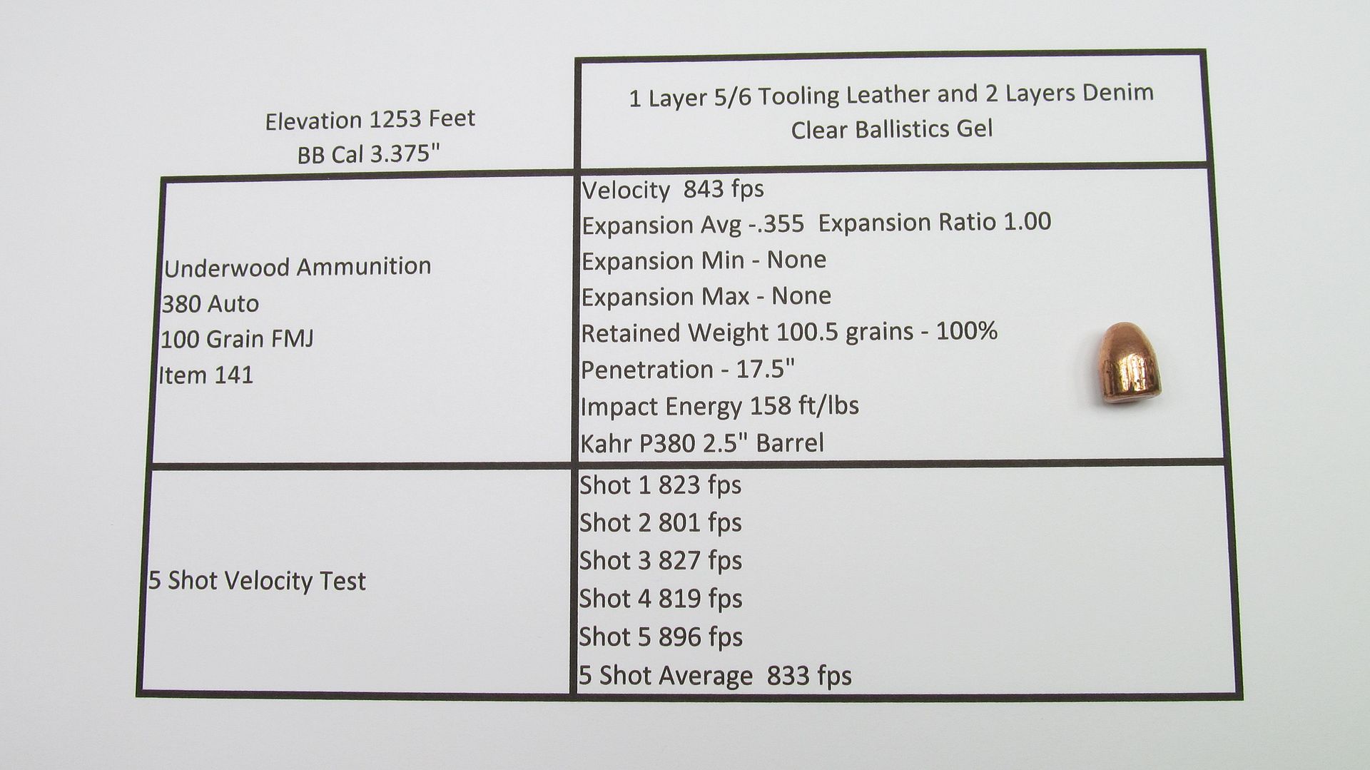 .380 barrier penetration Chubby plump anal assfuck pictures